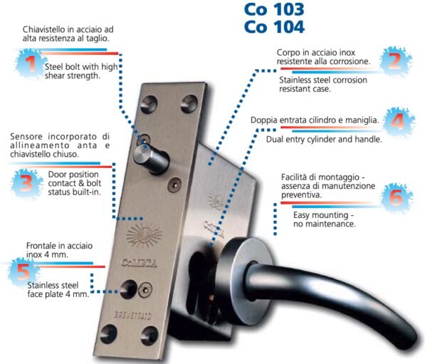 Zamki elektromagnetyczne Co 103, Co 104
